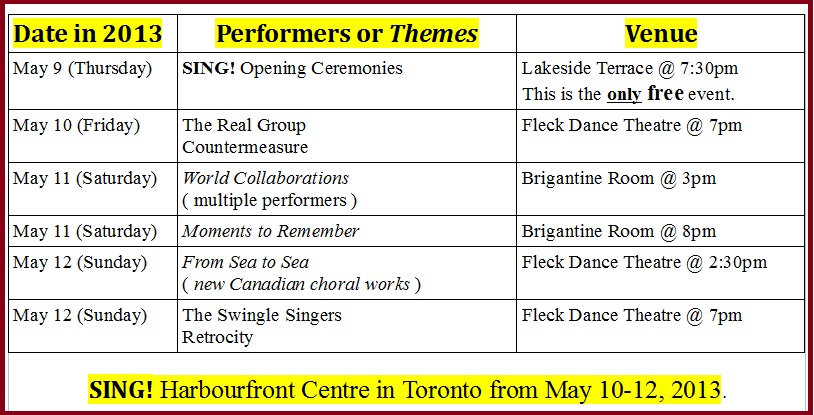 "2013 SING! Toronto Vocal Arts Festival at Harbourfront Centre" image by Mike DeHaan